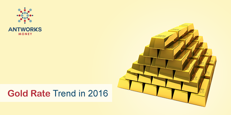 Gold Rate Trend in 2016